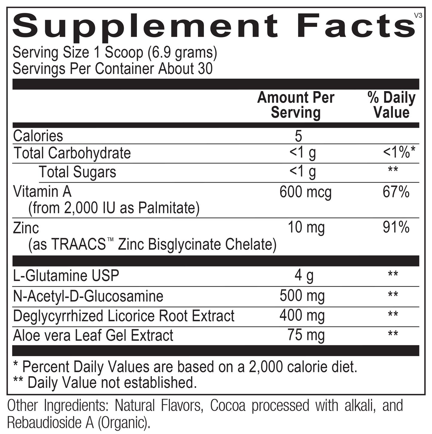 Glutamend