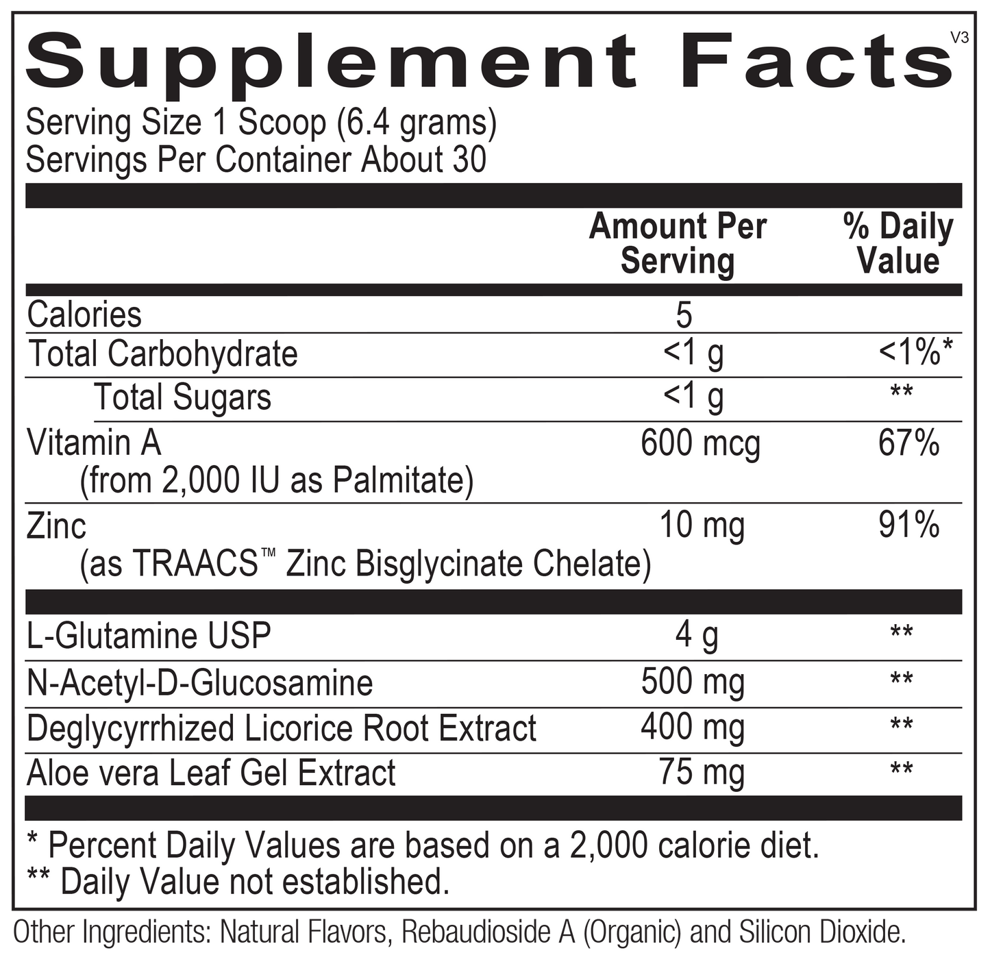 Glutamend