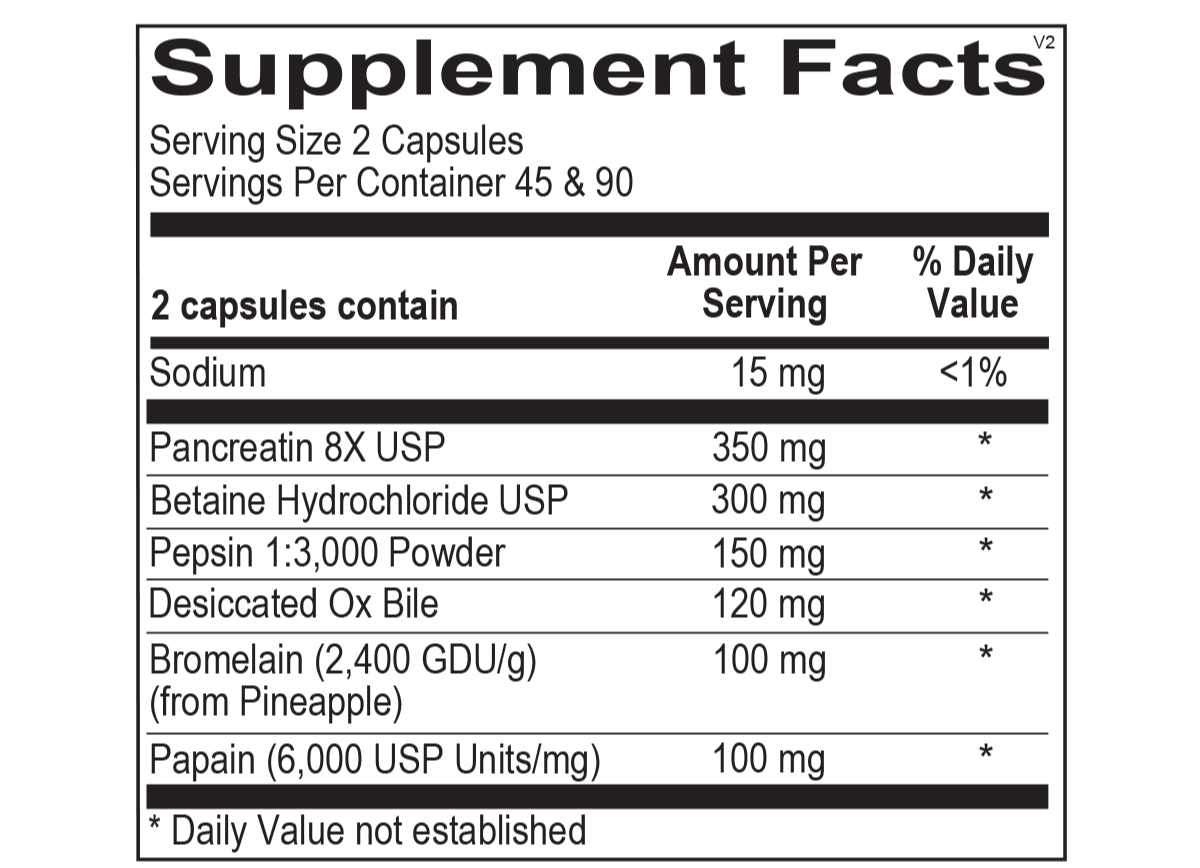 Ultra Digest