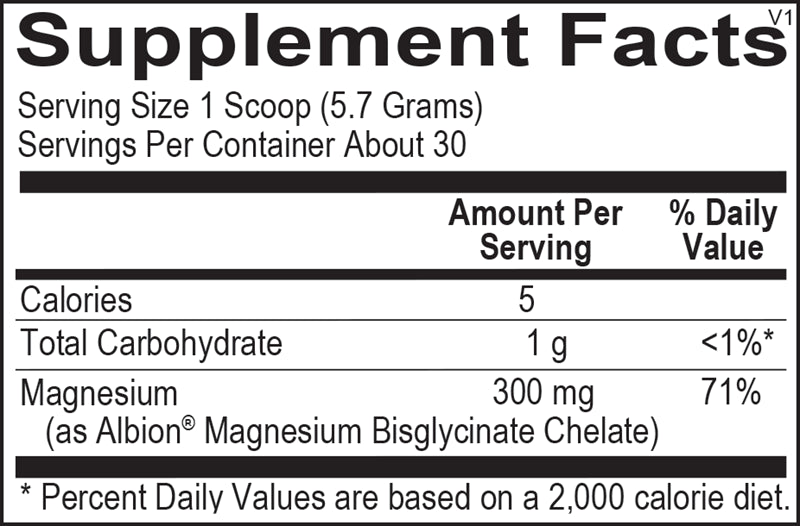 REACTED MAGNESIUM POWDER