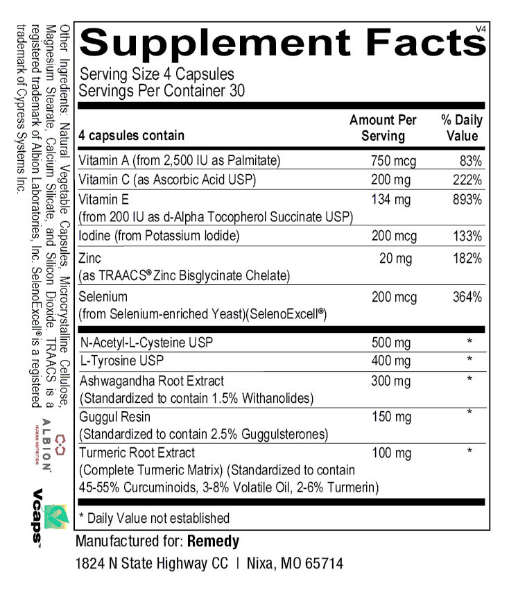 Thyroid Support