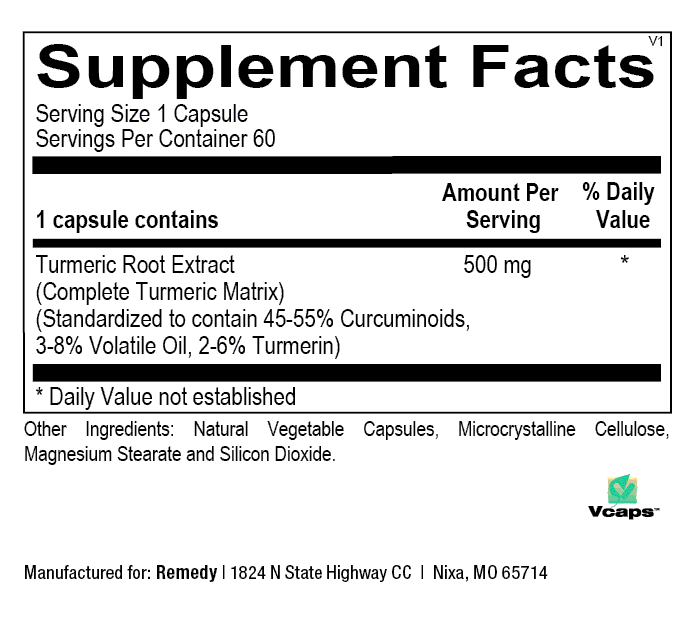 Turmeric Synergy