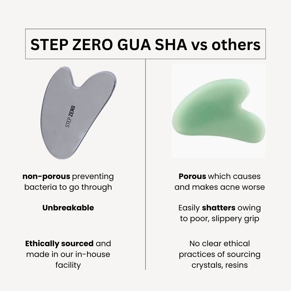 Face Gua Sha Tool | 100% Stainless Steel | Depuff, Sculpt, Tone