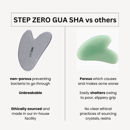 Face Gua Sha Tool | 100% Stainless Steel | Depuff, Sculpt, Tone