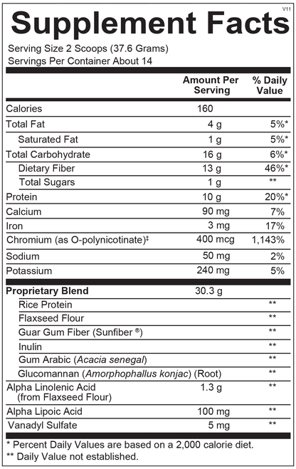 GlycemaCORE