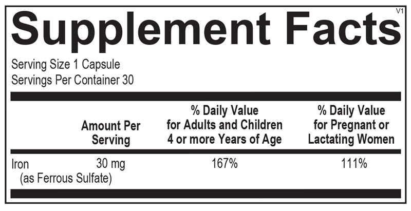 TRUFERRA BLISTER PACK