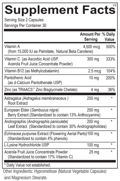 Viracid