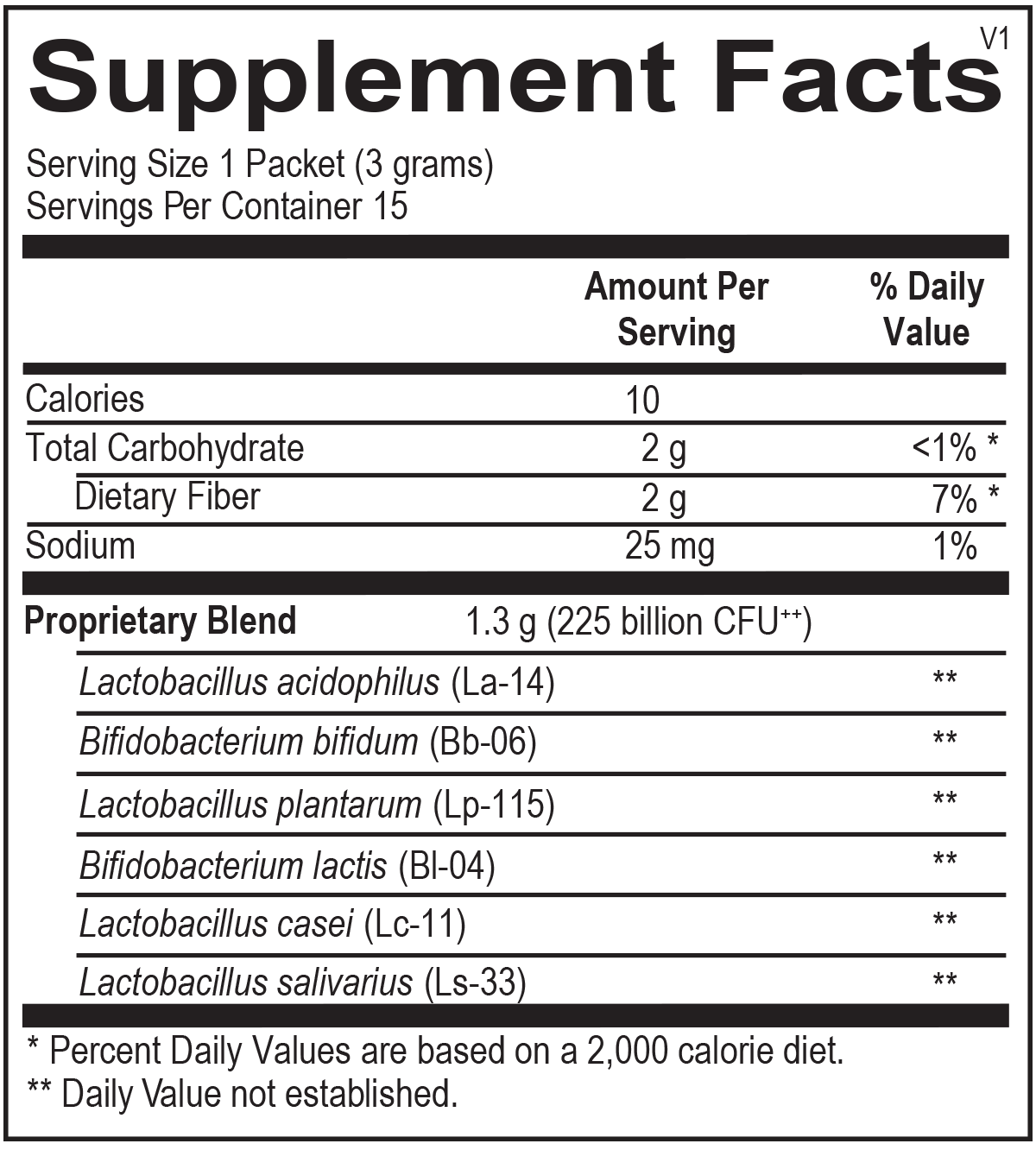 Probiotic 225