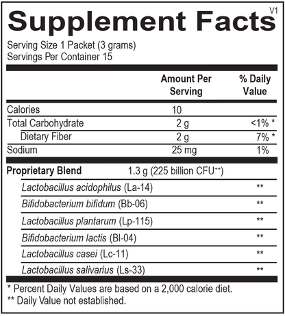 Probiotic 225