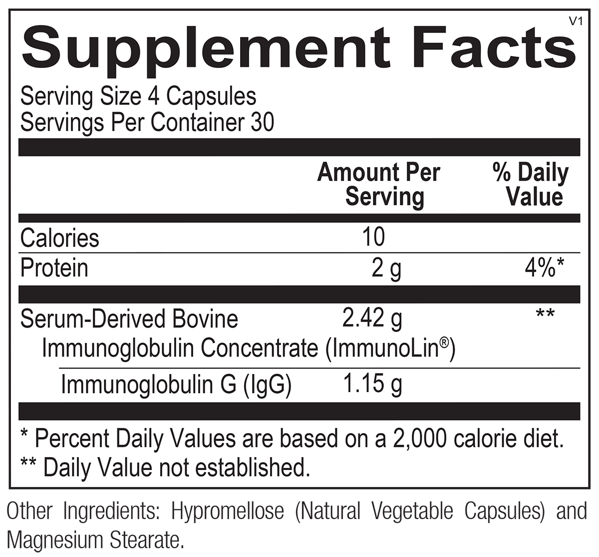 SBI Protect Capsules