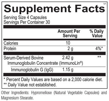 SBI Protect Capsules