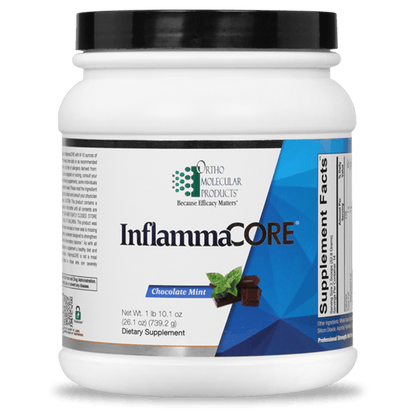 InflammaCORE