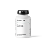Thyroid Support