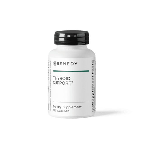 Thyroid Support